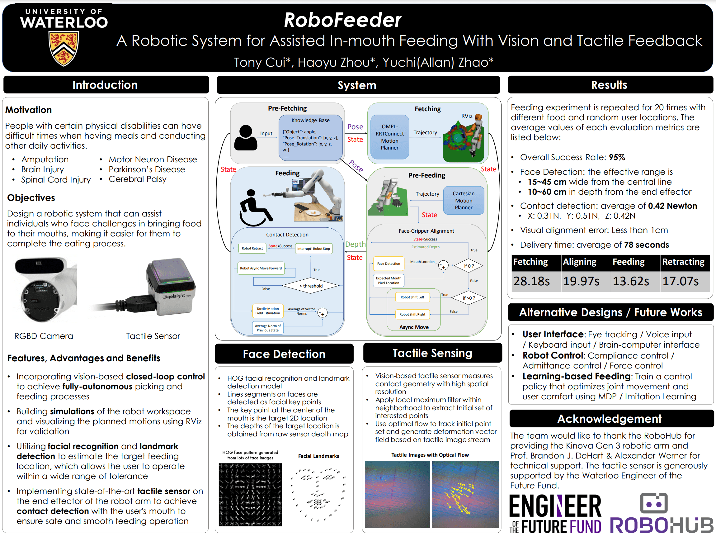 RoboFeeder Poster